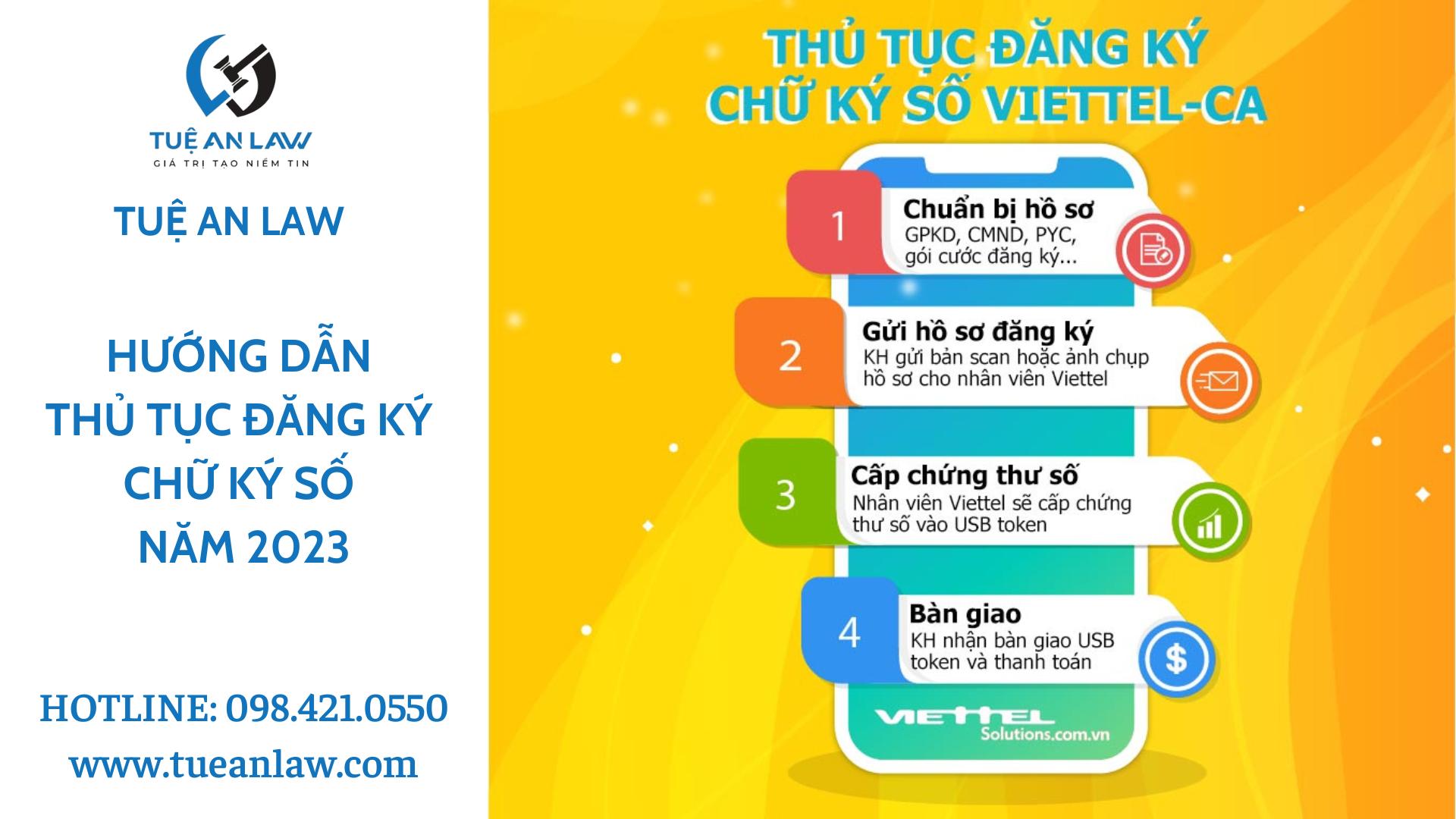 hướng dẫn thủ tục đăng ký chữ ký số