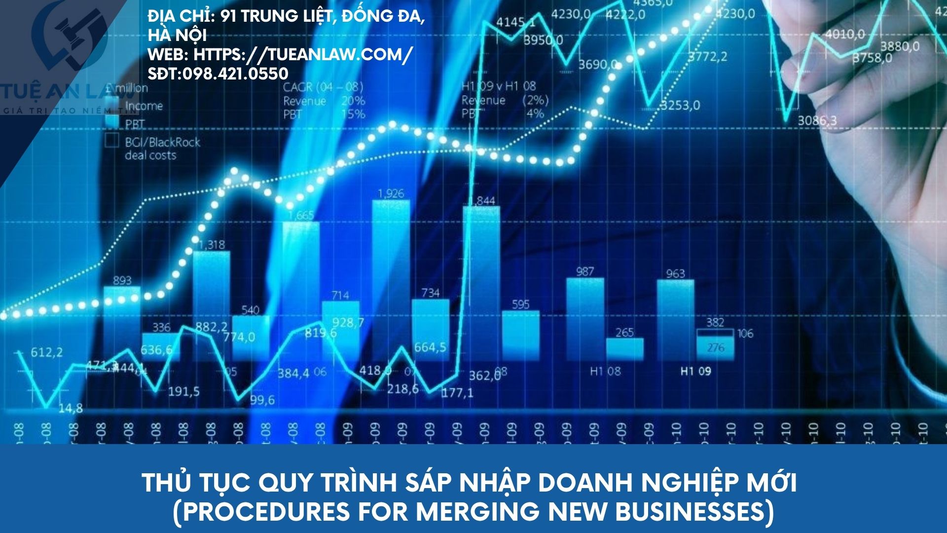 Thủ tục quy trình sáp nhập doanh nghiệp mới (Procedures for merging new businesses)