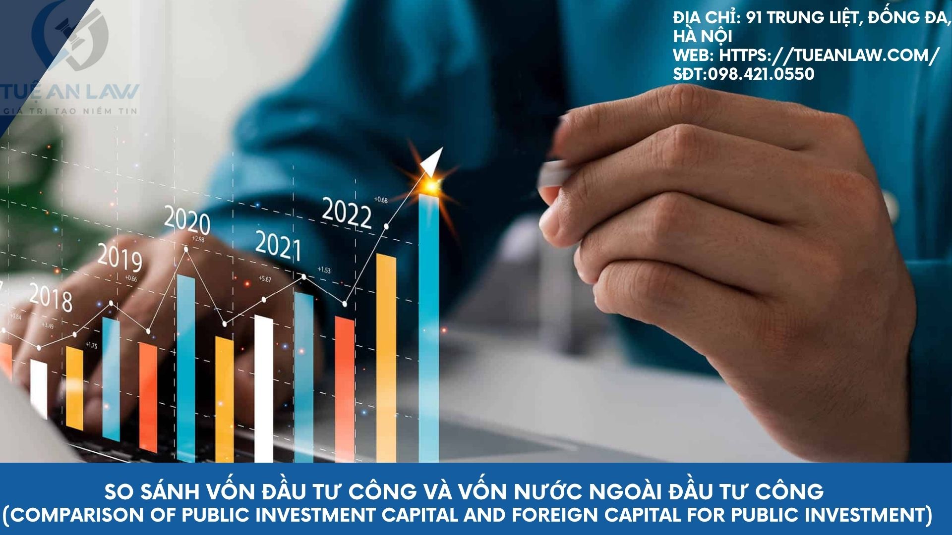 So sánh vốn đầu tư công và vốn nước ngoài đầu tư công (Comparison of public investment capital and foreign capital for public investment)