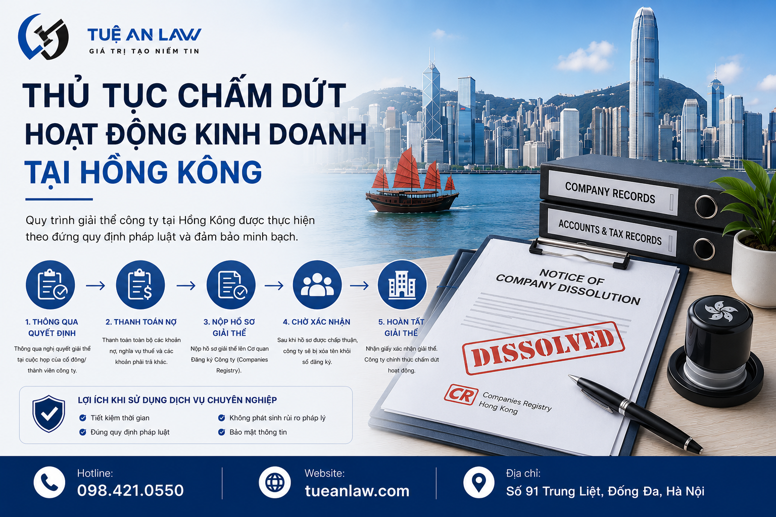 Thủ tục chấm dứt hoạt động kinh doanh tại Hồng Kông